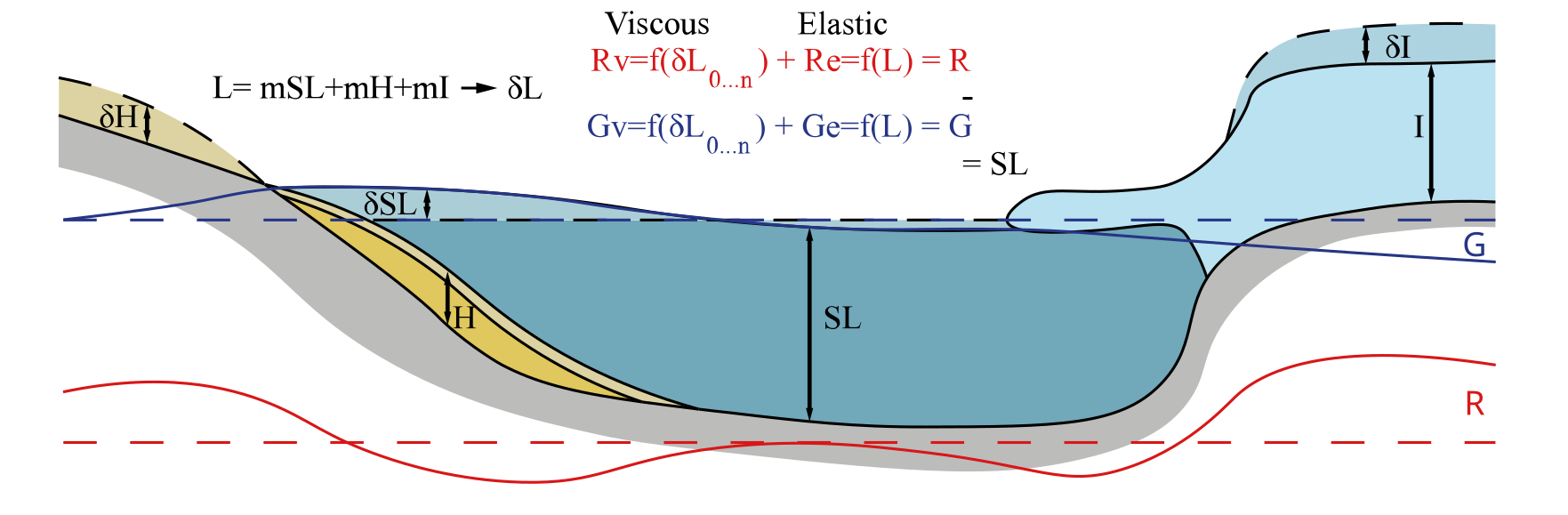 _images/Fonctionnalite_Python.png