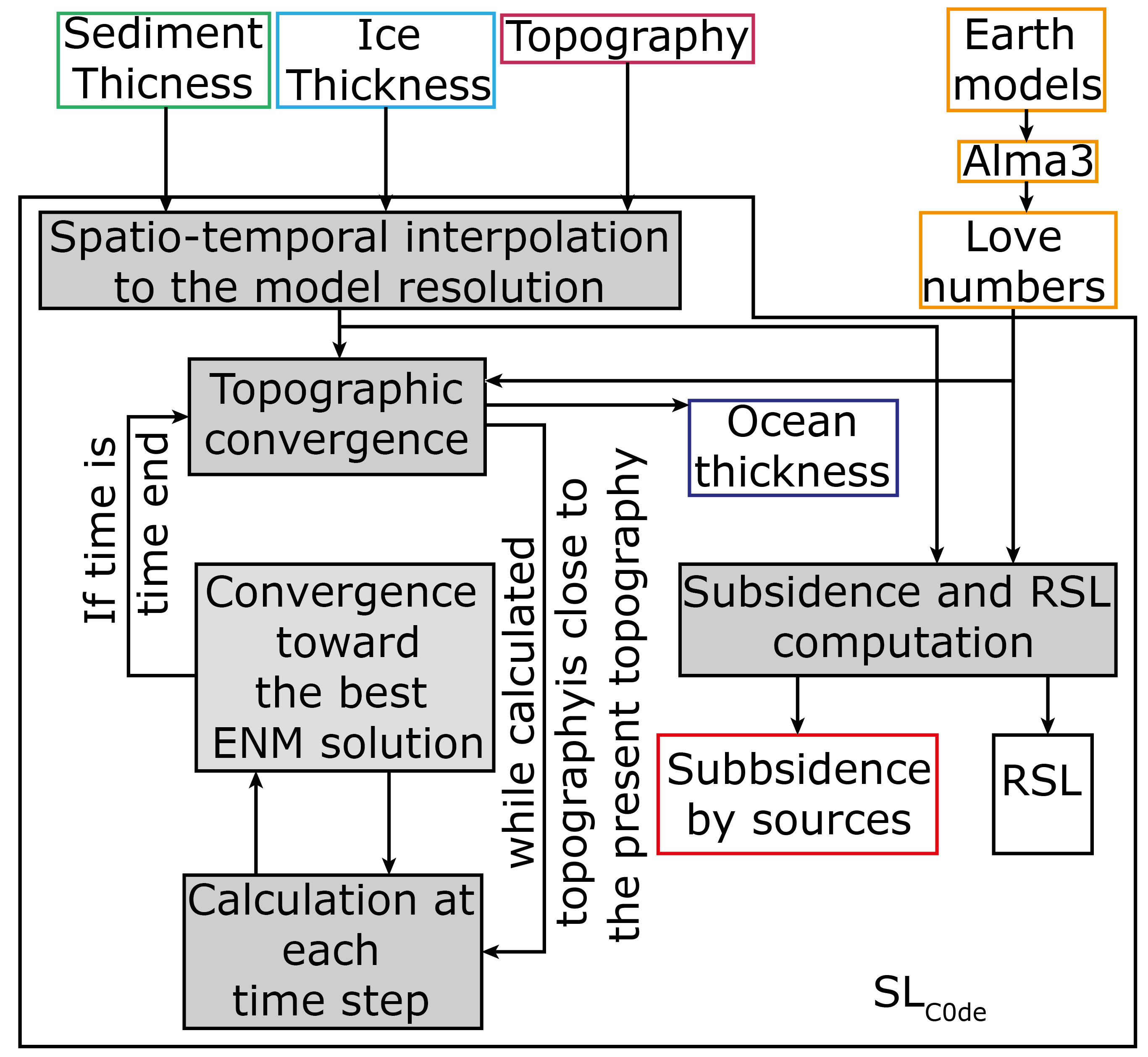 _images/workflow.png