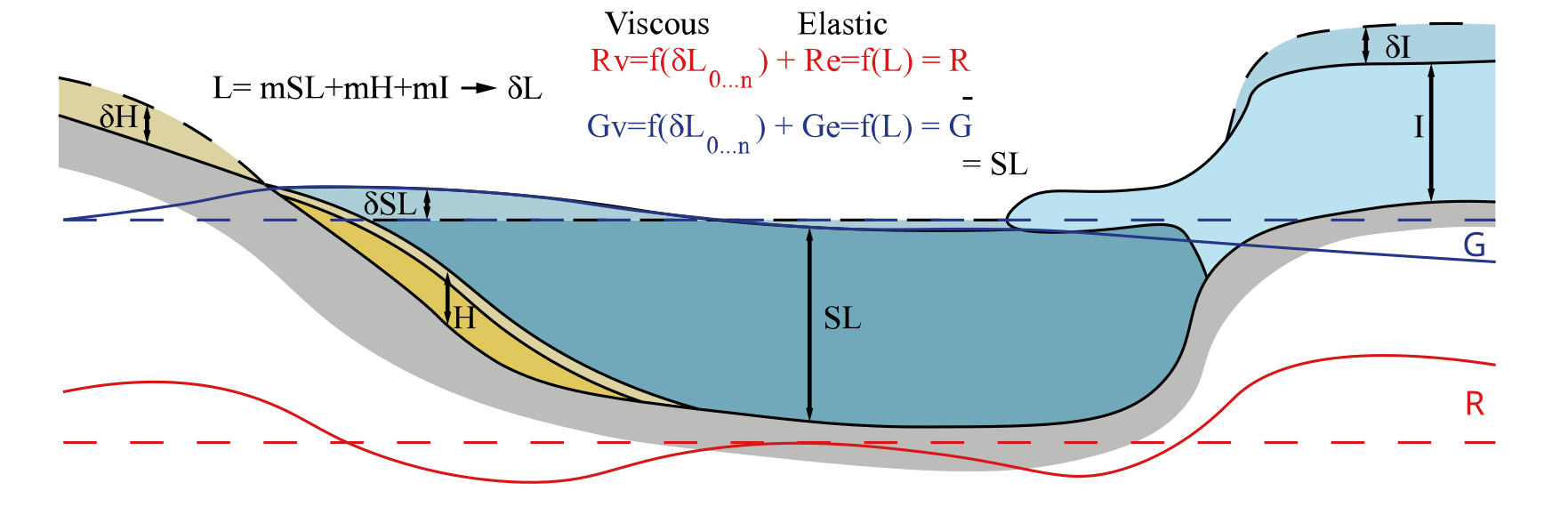 _images/Fonctionnalite_Python.png